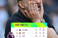 欧超杯倒计时，埃因霍温冲刺阶段门线救险，细节引发关注，话题不断，资深球员宣示担当的简单介绍-九游会平台