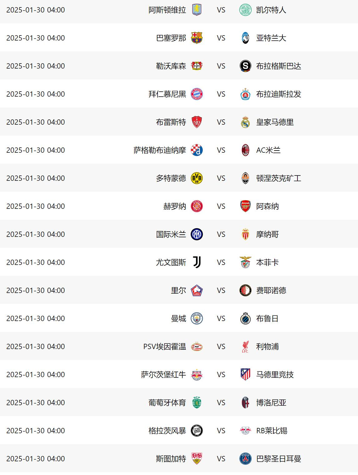 关于清晨波士顿凯尔特人调整名单以备欧冠，强势反弹环节打磨，悬念犹存，数据趋势出现新变化的信息